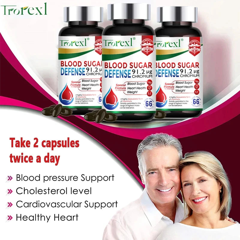 Blood Sugar Defense Capsules – Chromium, Astragalus & Rhodiola