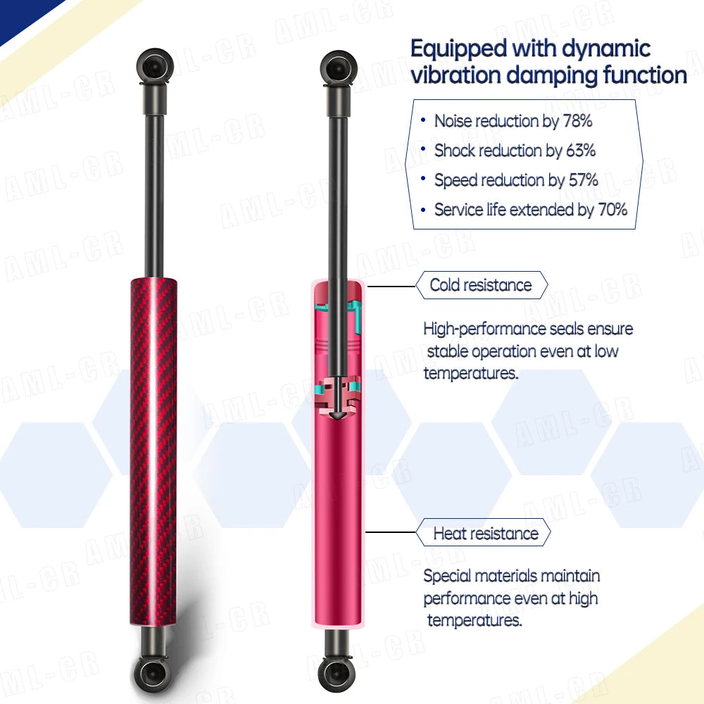 Hood Struts for Renault Master MK3 & Nissan NV400 | SEMTAY