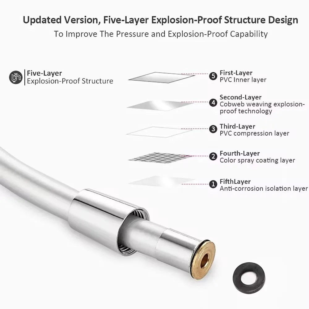 Flexible PVC Shower Hose G1/2 Universal – High Pressure Kink-Free