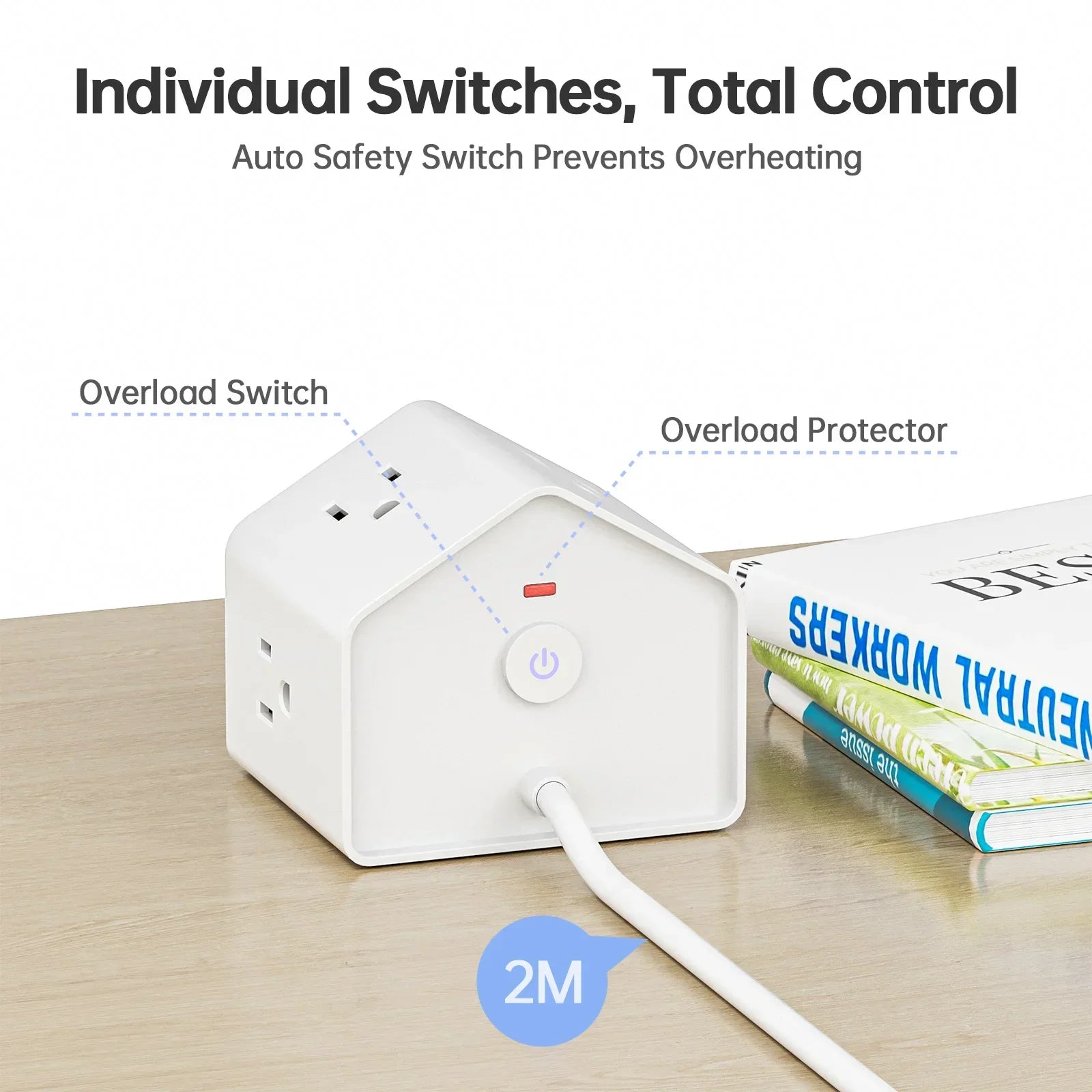 US Standard Mini Socket with PD18W Fast Charging & 2M Cord Peaceful Pleasures Health and Wellness
