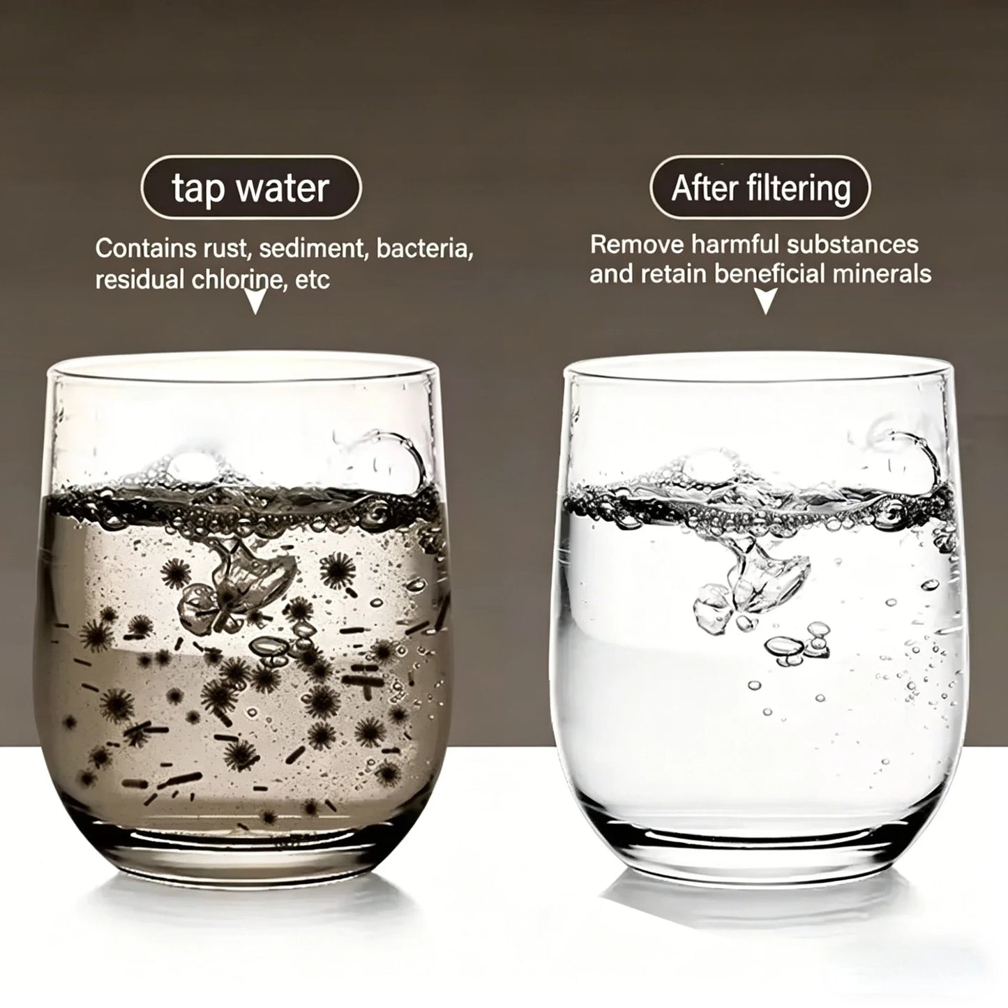 720° Rotating Faucet Extender with Splash Filter & Aerator