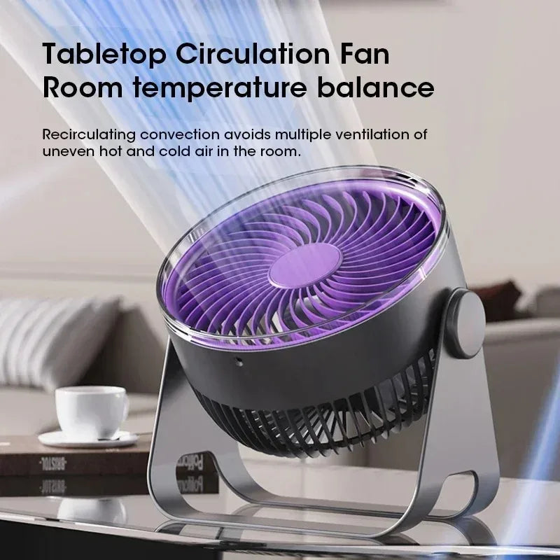 5-Speed Quiet 3-in-1 Electric Desk Fan Wall Ceiling Mount Air Circulator for Home Office Bedroom Cooling Peaceful Pleasures Health and Wellness