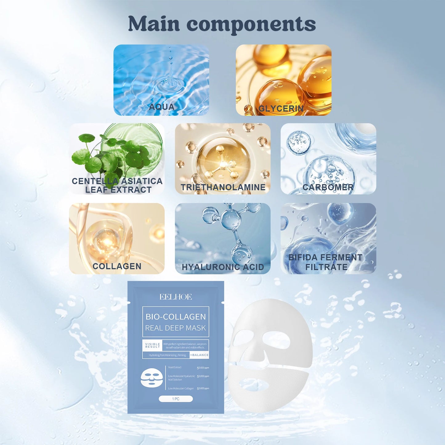 Eelhoe 4-Pc Collagen Face Mask – Hydrating & Anti-Aging Sheet Mask