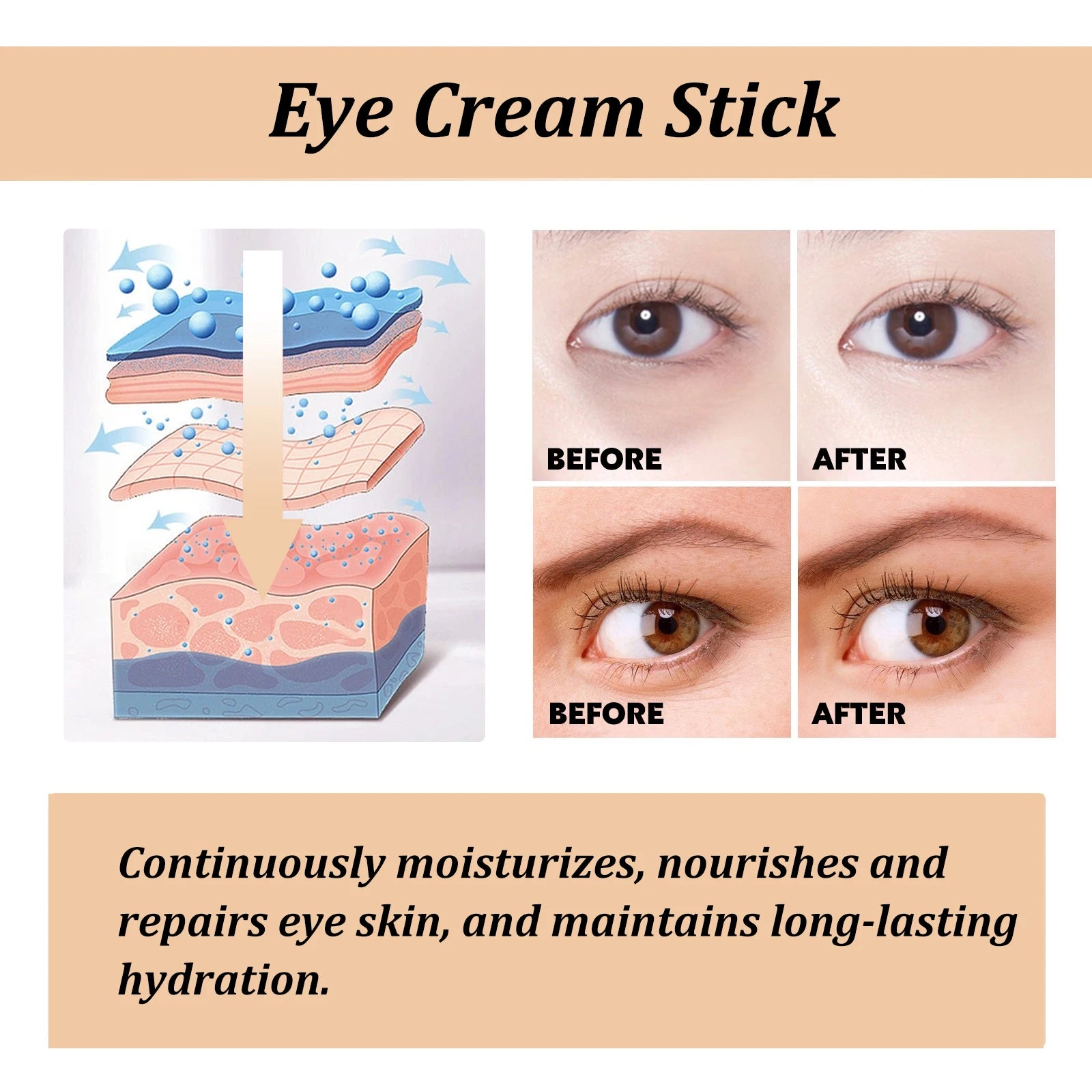 Snail Eye Cream Stick – Dark Circles, Wrinkles & Puffiness Peaceful Pleasures Health and Wellness