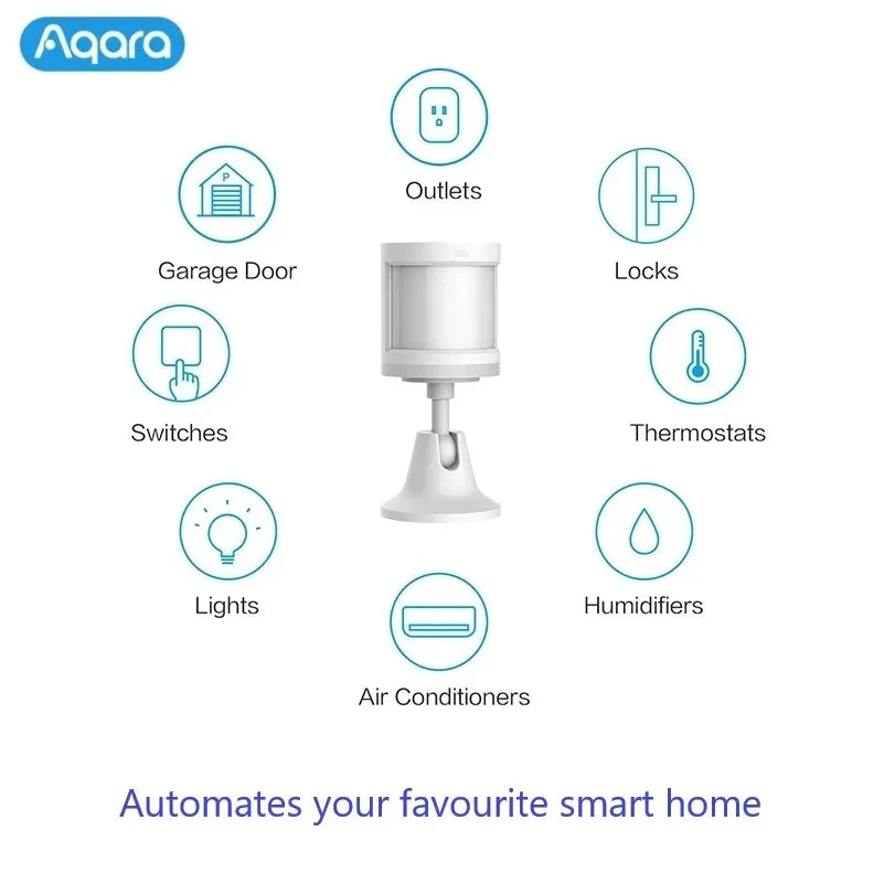 Aqara Human Body Sensor Smart body Movement Motion Sensor Wireless ZigBee work with Mi home for Mijia Homekit Gateway hub Peaceful Pleasures Health and Wellness