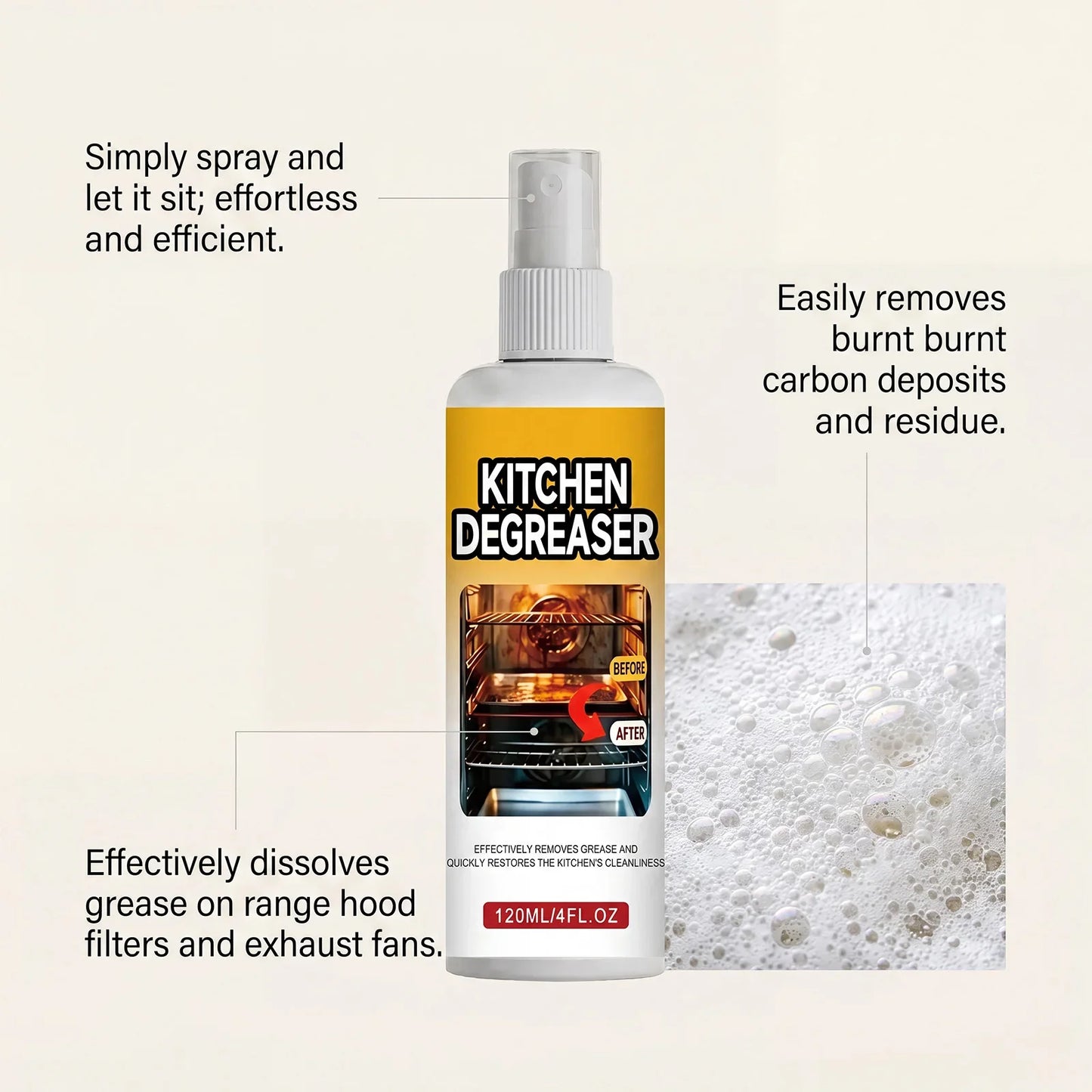 Kitchen Degreaser Spray – Cuts Grease, Grime & Burnt Carbon