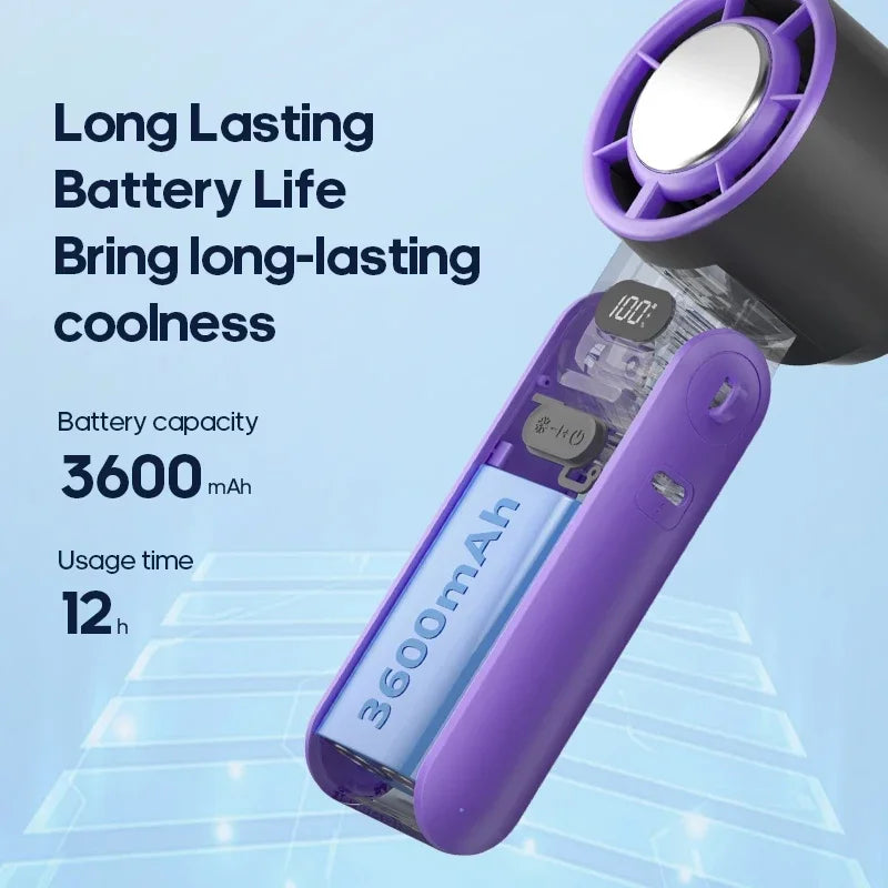 Lenovo Air Cooling Turbo Fan Mini Handheld Foldable USB Rechargeable 3600mAh 100 Wind Speeds Adjustable Outdoor With Lanyard Peaceful Pleasures Health and Wellness