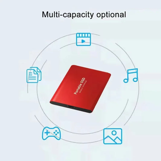 EOENKK USB 3.2 M.2 Portable External SSD for PC, Mac & Laptop Portable External SSD Peaceful Pleasures Health and Wellness
