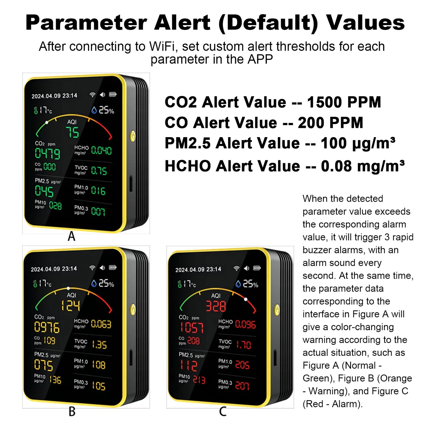 Air Quality Monitor,15-in-1 WiFi Air Detector with Color LCD Screen Fit for Tuya Smart,Detects PM2.5 PM10 TVOC Temp Humidity Peaceful Pleasures Health and Wellness