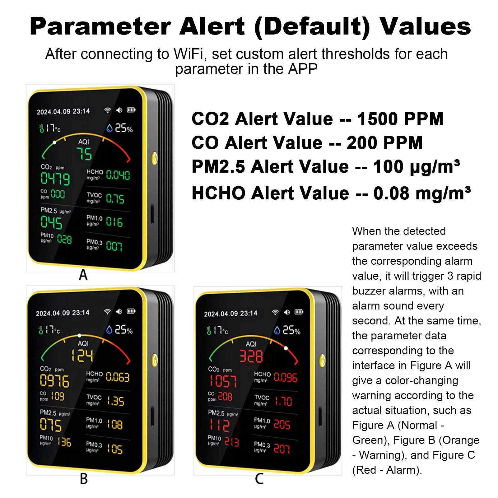 Air Quality Monitor,15-in-1 WiFi Air Detector with Color LCD Screen Fit for Tuya Smart,Detects PM2.5 PM10 TVOC Temp Humidity Peaceful Pleasures Health and Wellness