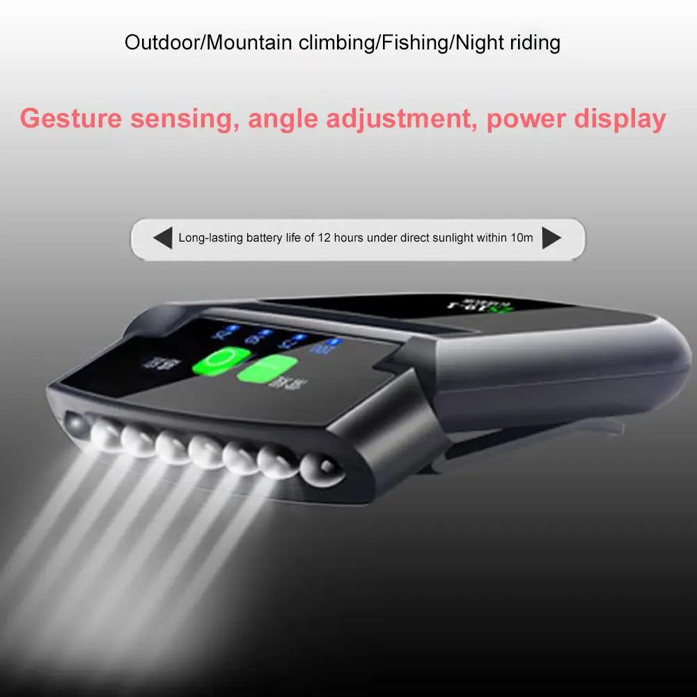 USB Rechargeable LED Clip-On Cap Headlamp | Camping & Fishing