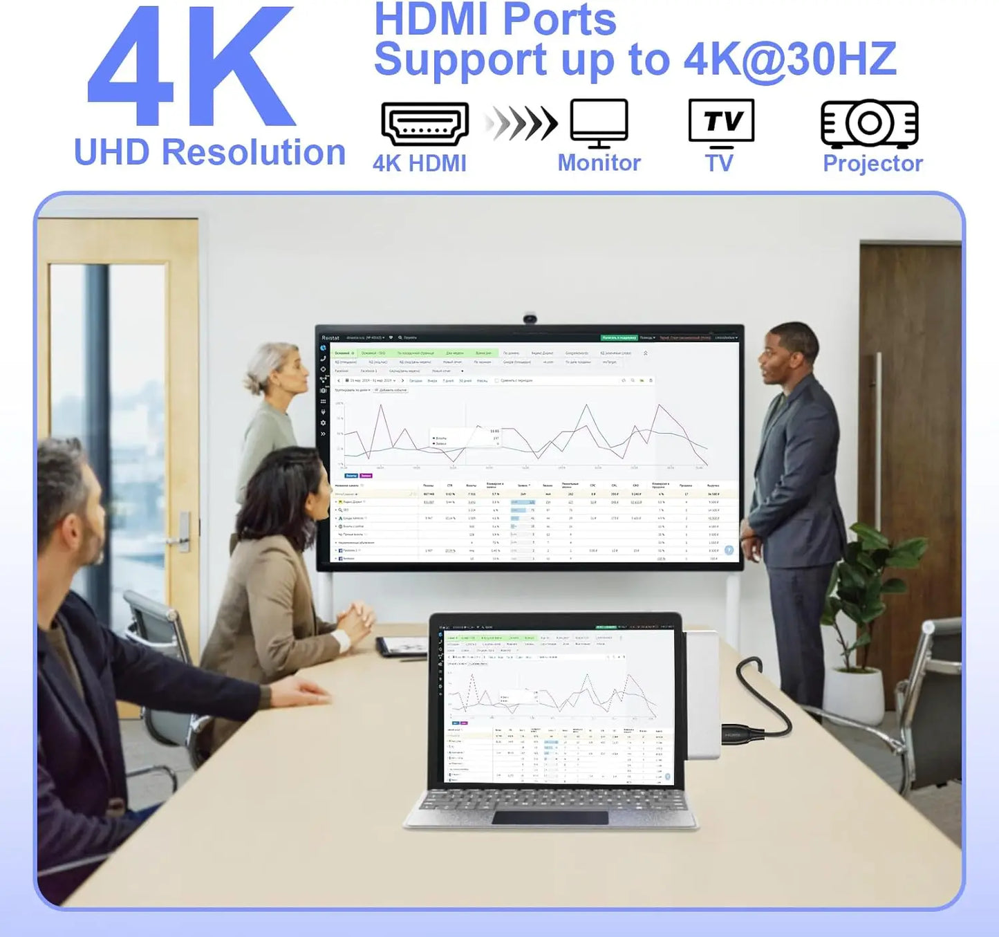 Group of people in a meeting room with a large screen displaying 4K UHD resolution and HDMI ports.