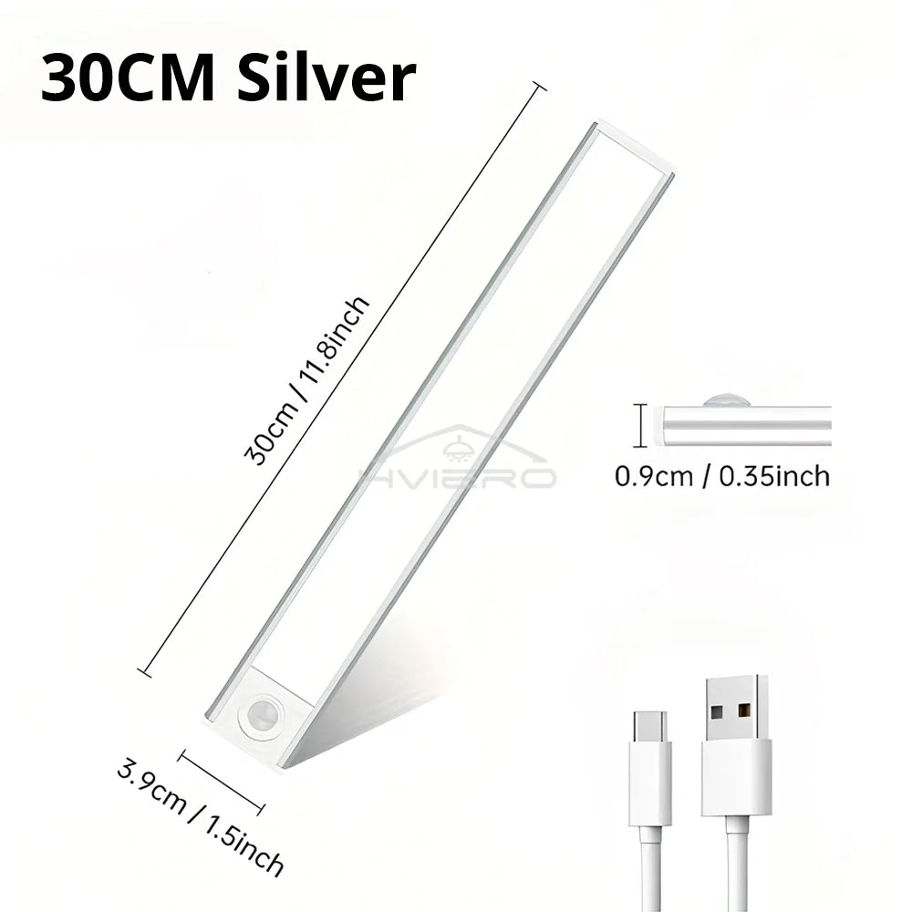 USB Rechargeable LED Motion Sensor Night Light – Cabinet & Hall