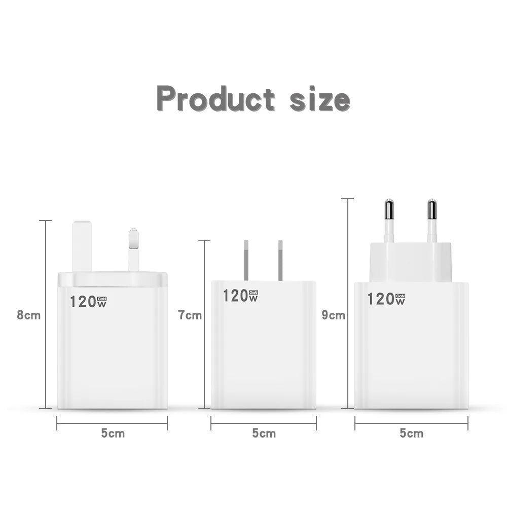 120W GaN USB-C Fast Charger QC 5.0 – EU/US/UK Wall Adapter