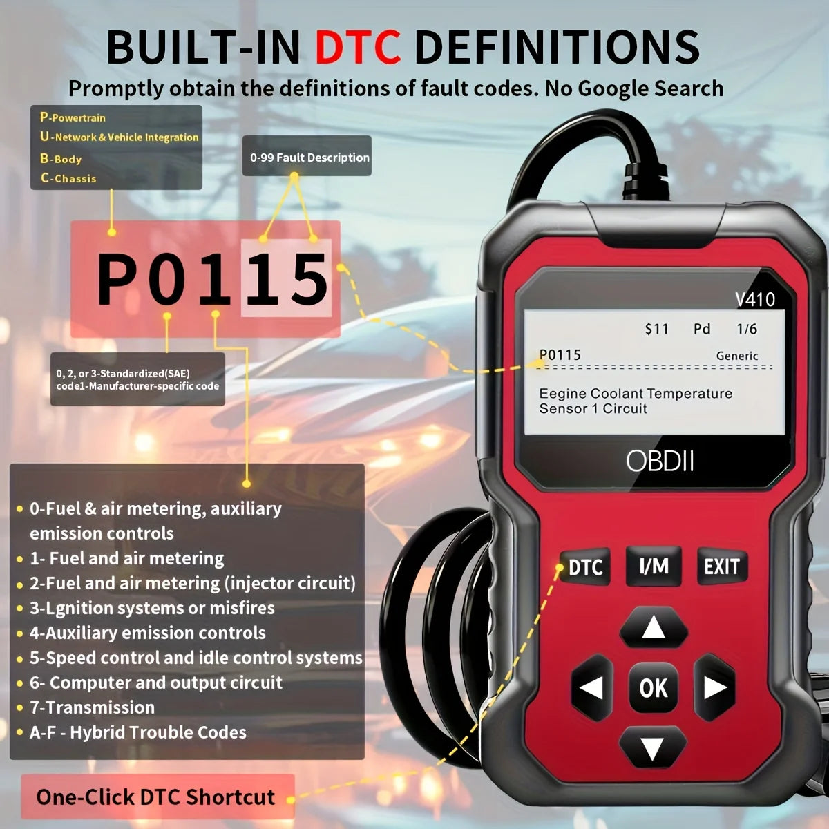 Motor10Pcs 2025 Latest Obd2 Scanner Code Reader Car Engine Fault Scanner Can Diagnostic Scan Tool, Reads and Clears All Error Codes of Obdii/Eobd Protocol Vehicles Manufactured after 1996, No Battery Required Peaceful Pleasures Health and Wellness