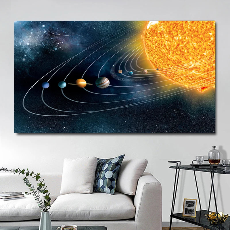 Solar System Pictures Nebula Space Universe Posters and Prints Science Canvas Painting Wall Art for Living Room Decor Cuadros Peaceful Pleasures Health and Wellness
