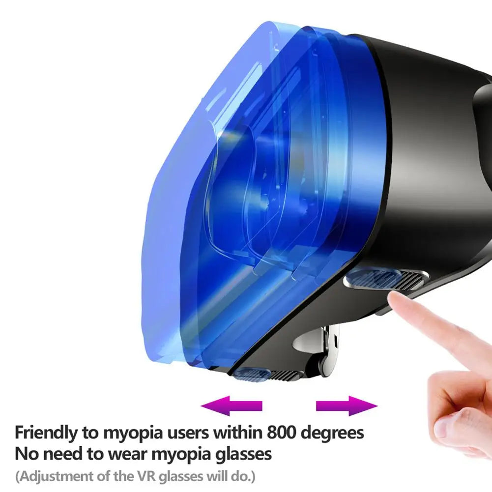 VRG Pro 3D VR Headset | 120° FOV, Blue Light Lenses, 5–7" Phones