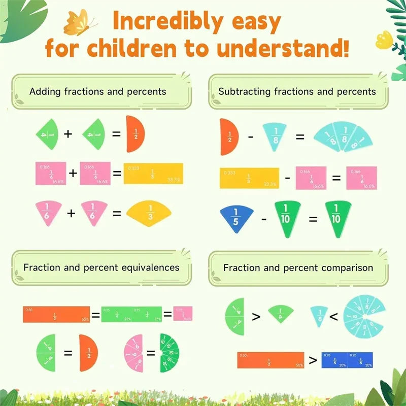 Magnetic Fraction Puzzle Book – Montessori Math Toy for Kids