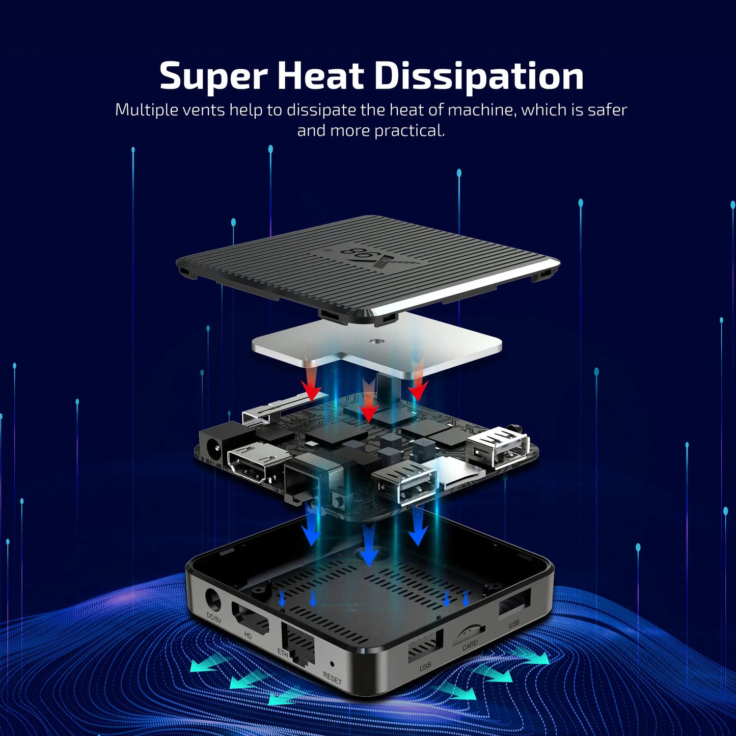X98Q S905W2 Android11 TV Box 1/2GB RAM 8/16GB ROM Dual Band WiFi HDMI2.1 4K AV1 Decoder Smart Media Player Peaceful Pleasures Health and Wellness