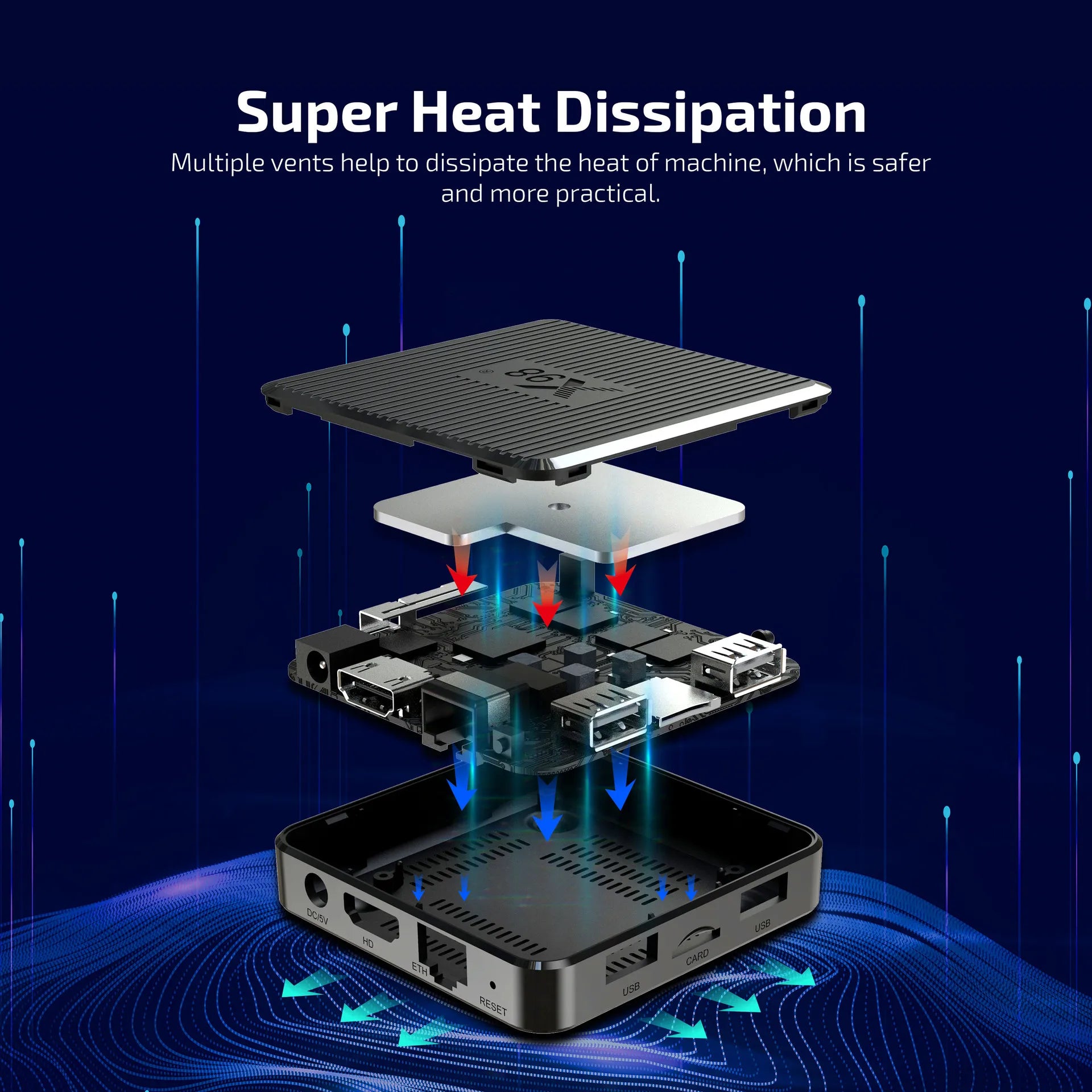 X98Q S905W2 Android11 TV Box 1/2GB RAM 8/16GB ROM Dual Band WiFi HDMI2.1 4K AV1 Decoder Smart Media Player Peaceful Pleasures Health and Wellness