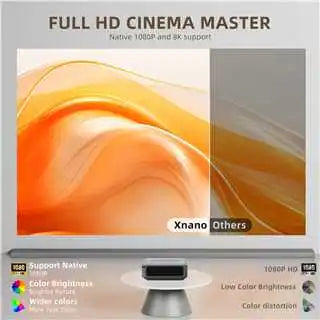 Xnano X1 350ANSI Android 9 BT5.0 Projector Support 8K Native 1080P Dual WiFi Auto Keystone Correction Portable Home Cinema Peaceful Pleasures Health and Wellness