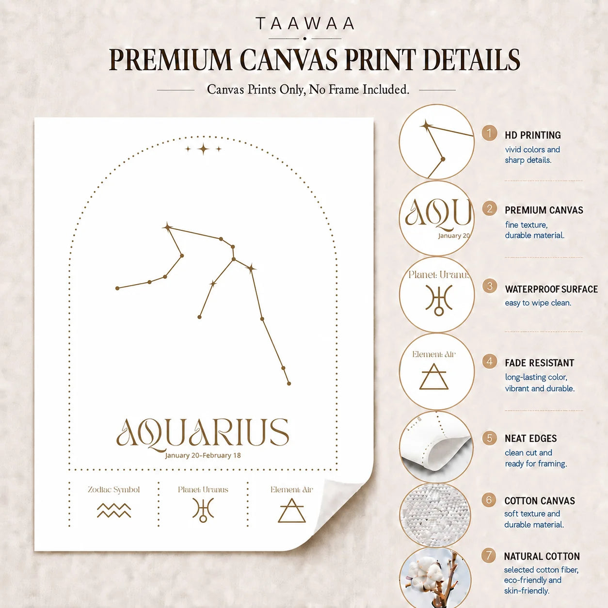 Zodiac Minimalist Line Canvas Print | Nordic Astrology Wall Art Zodiac Canvas Print Peaceful Pleasures Health and Wellness