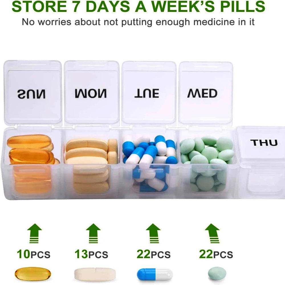 Extra Large Pill Organizer for Travel, Weekly XL Pill Box, 7 Day XXL Pill Case, Oversize Daily Medicine Organizer for Vitamins Peaceful Pleasures Health and Wellness