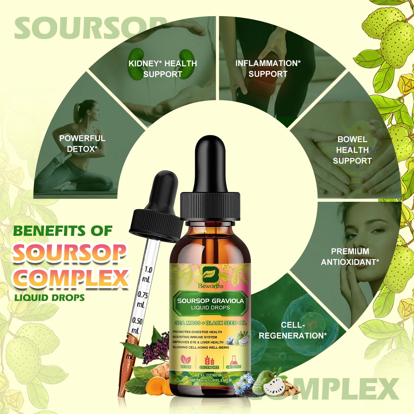 Soursop Graviola & Black Seed Oil Drops 60ml – Immunity & Kidney Support Peaceful Pleasures Health and Wellness