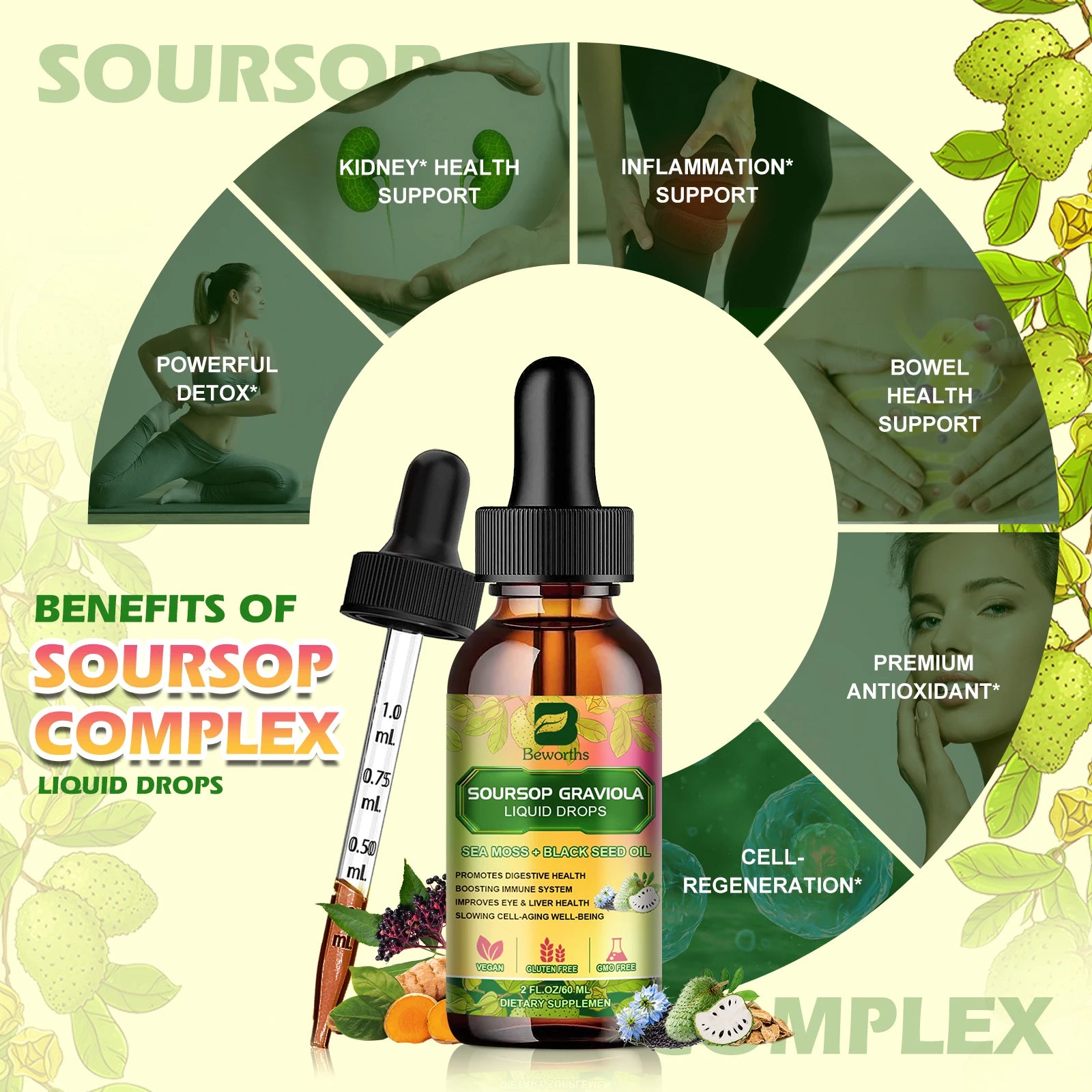 Soursop Graviola & Black Seed Oil Drops 60ml – Immunity & Kidney Support Peaceful Pleasures Health and Wellness