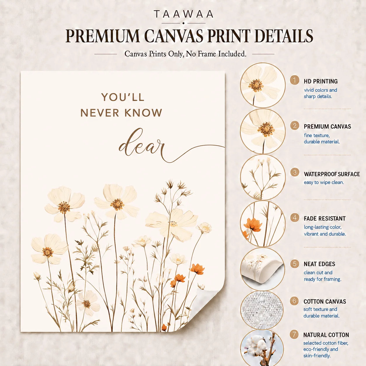 Bible Verse Love Quote Nordic Flower Canvas Wall Art Poster Canvas Wall Art Peaceful Pleasures Health and Wellness