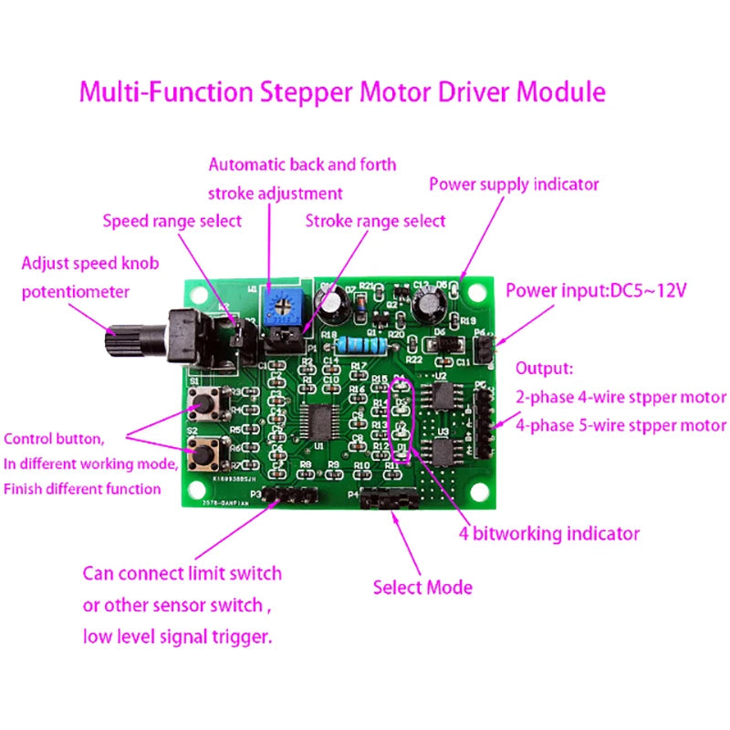 New DC 5V-12V 2-phase 4-wire Micro Stepper Motor Driver Mini 4-phase 5-wire Stepping Motor Speed Controller Module Board Peaceful Pleasures Health and Wellness