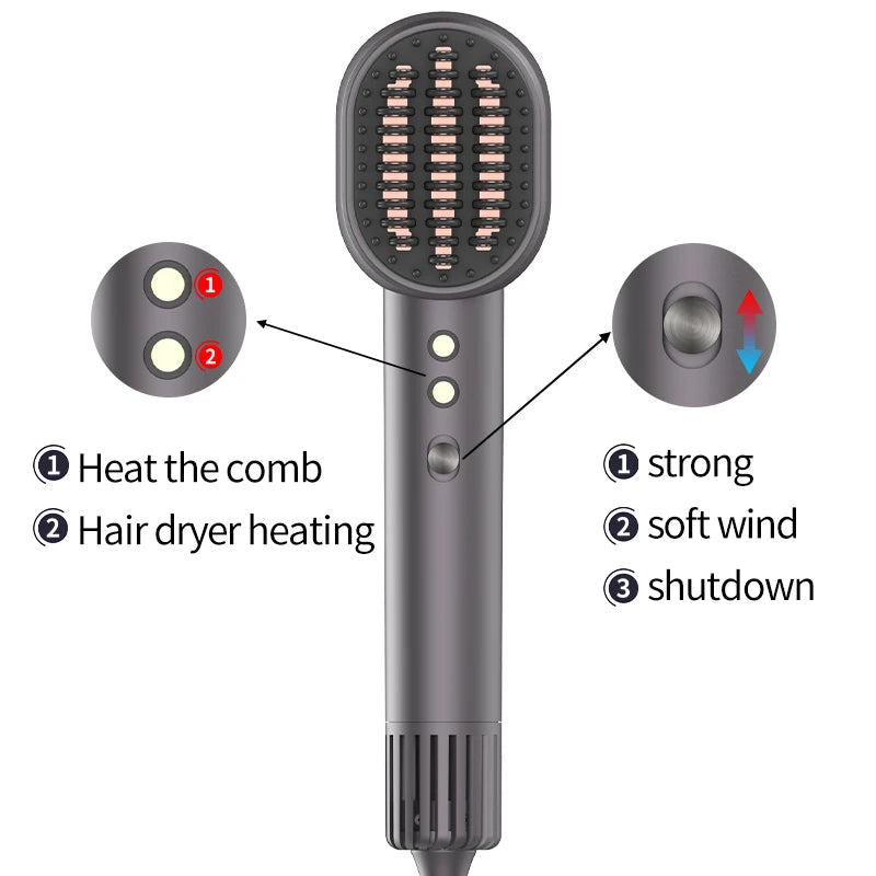 New 1400W High-speed ABS Hairdryer Strong Airflow Fast Drying Household Negative Ion Constant Temperature Hair Care High-power Peaceful Pleasures Health and Wellness