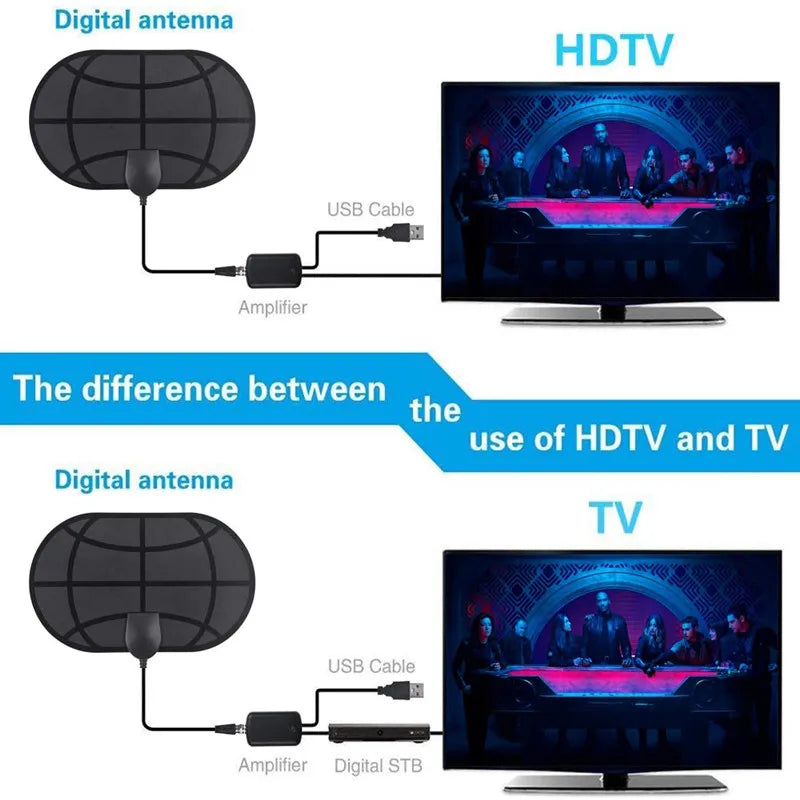 Mini HDTV DVB-T2 Indoor Digital TV Antenna | 29dBi Boost