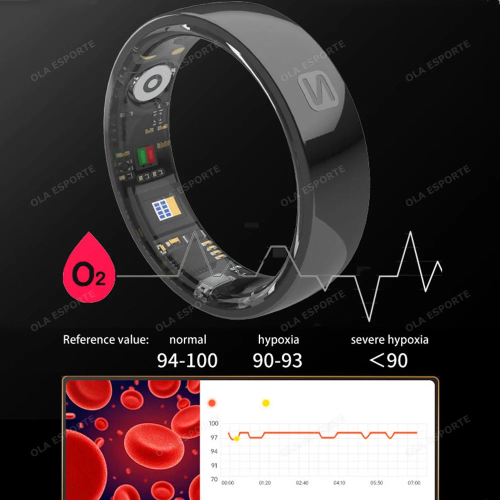 Ceramic NFC Smart Ring – Sleep, Heart Rate & Fitness Tracker