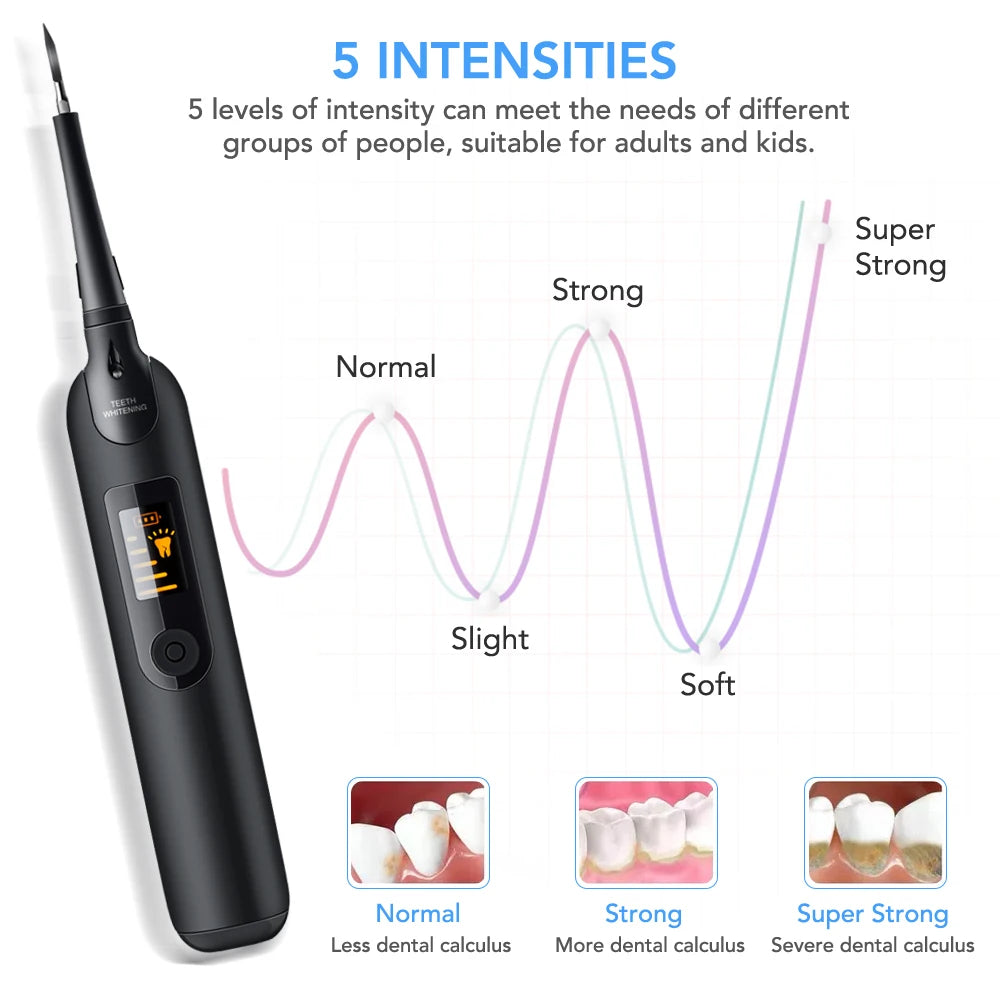 Teeth Tartar Remover Electric Sonic Dental Calculus and Plaque Remover With LED Light Teeth Whitening Kit Dental Tools At Home Peaceful Pleasures Health and Wellness