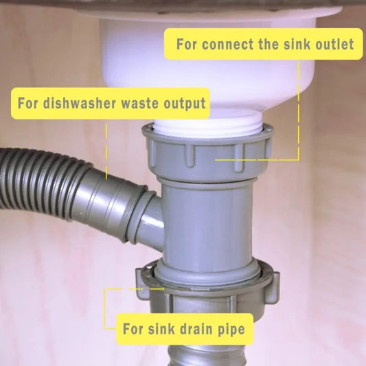 Plastic Tee Pipe Connector – Sink & Basin Water Fitting Pipe Tee Fitting Oasis Select Default Title