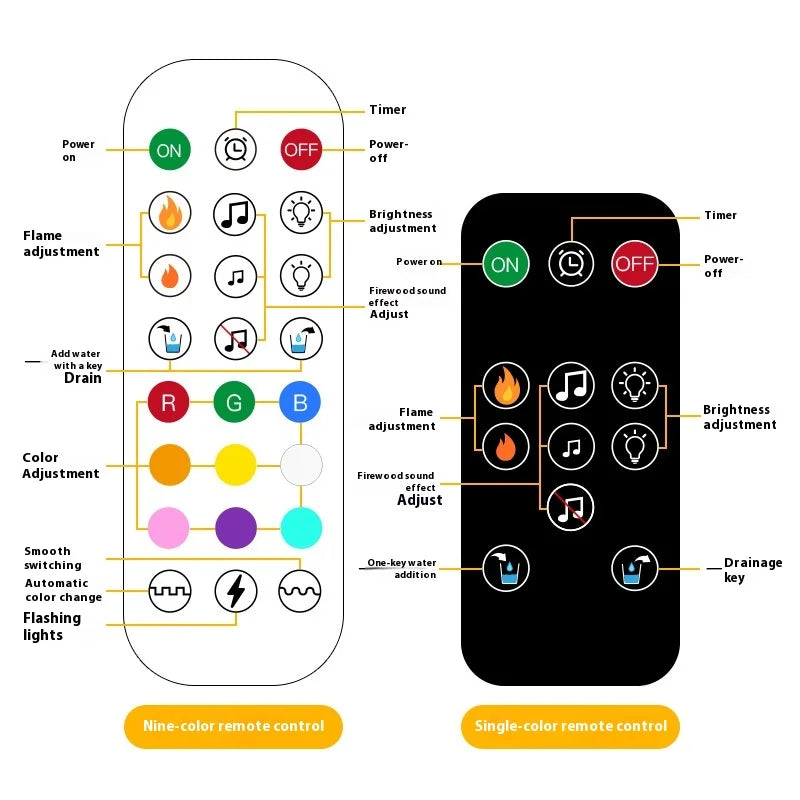800mm Atomizing Fireplace For Living Room Multi-color Fake Flame Electronic Fireplace Home Remote Control Water Steam Fireplace Peaceful Pleasures Health and Wellness