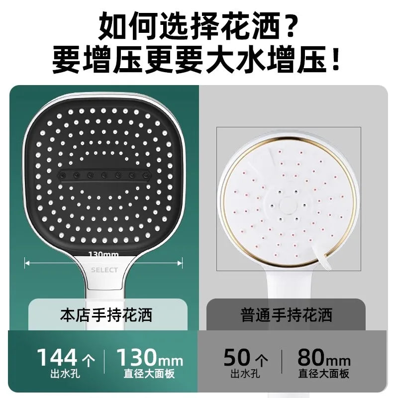13cm Rainfall Shower Head – 3 Modes, High Pressure & Filter