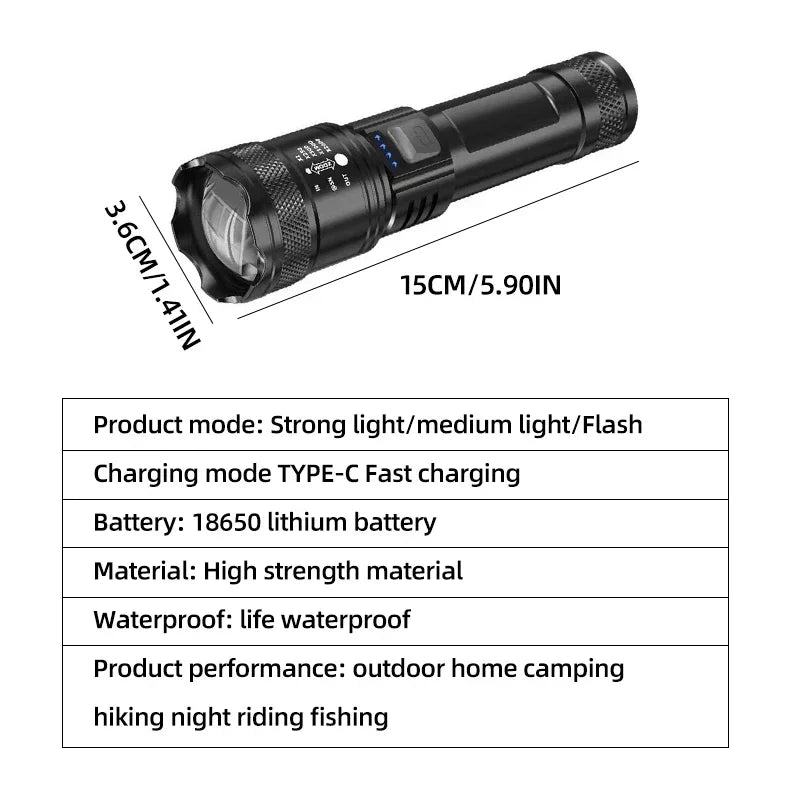 ZHIYU 2000LM Tactical LED Flashlight USB-C Rechargeable Zoom Torch