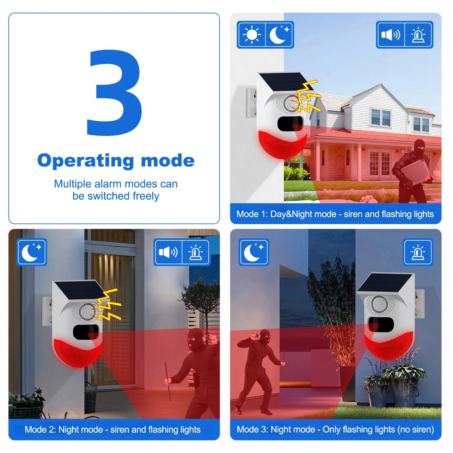 Solar Motion Sensor Alarm 120dB Siren LED Strobe IP65 Outdoor