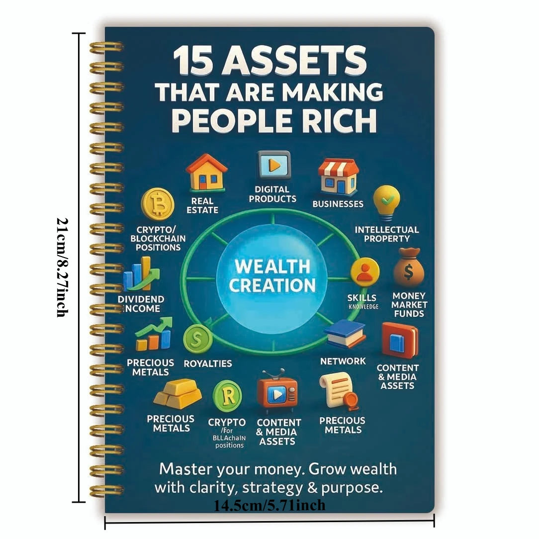 15 Assets That Making People Rich Financial Planner Notebook A5