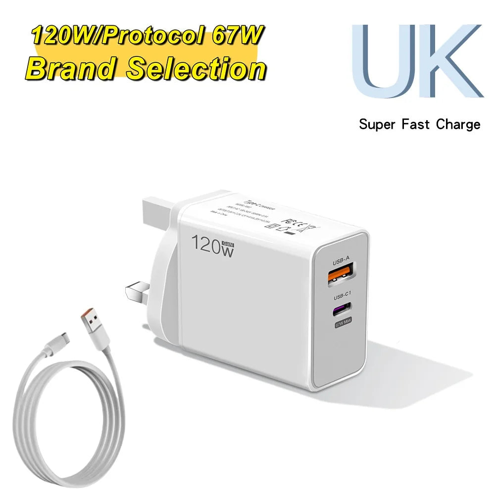 120W USB-C Fast Wall Charger | iPhone Samsung Quick Charge