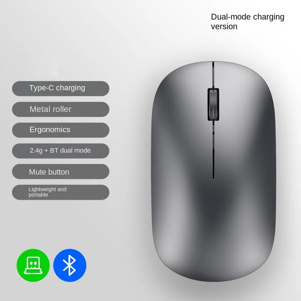 2.4Ghz+BT Wireless Mouse Dual-mode Colorful Computer Silent Mouse Lightweight Noiseless Bluetooth Gaming Mouse PC/Laptop Peaceful Pleasures Health and Wellness