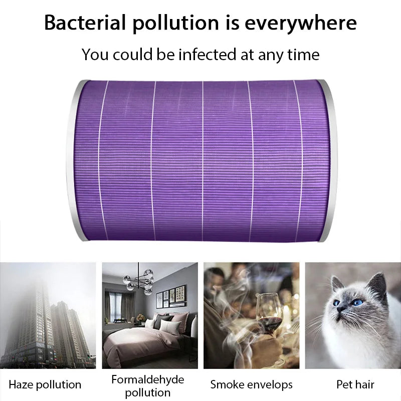 HOMEFISH Air Filter For Xiaomi Air Purifier Pro/1/2/3/2H/2C/2S/3H/3C Filter Carbon Haze Anti Bacteria Formaldehyde Air Purifier Peaceful Pleasures Health and Wellness