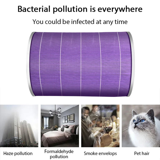 HOMEFISH Air Filter For Xiaomi Air Purifier Pro/1/2/3/2H/2C/2S/3H/3C Filter Carbon Haze Anti Bacteria Formaldehyde Air Purifier Peaceful Pleasures Health and Wellness