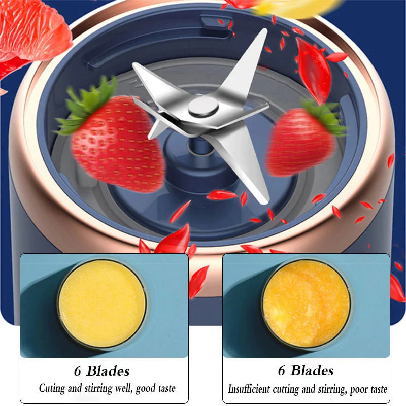 Portable Wireless Electric Juicer 6 Blades USB Mini Charging Smoothie Blender Fruit Squeezer Ice Crush Cup Smart Kitchen Tool Peaceful Pleasures Health and Wellness