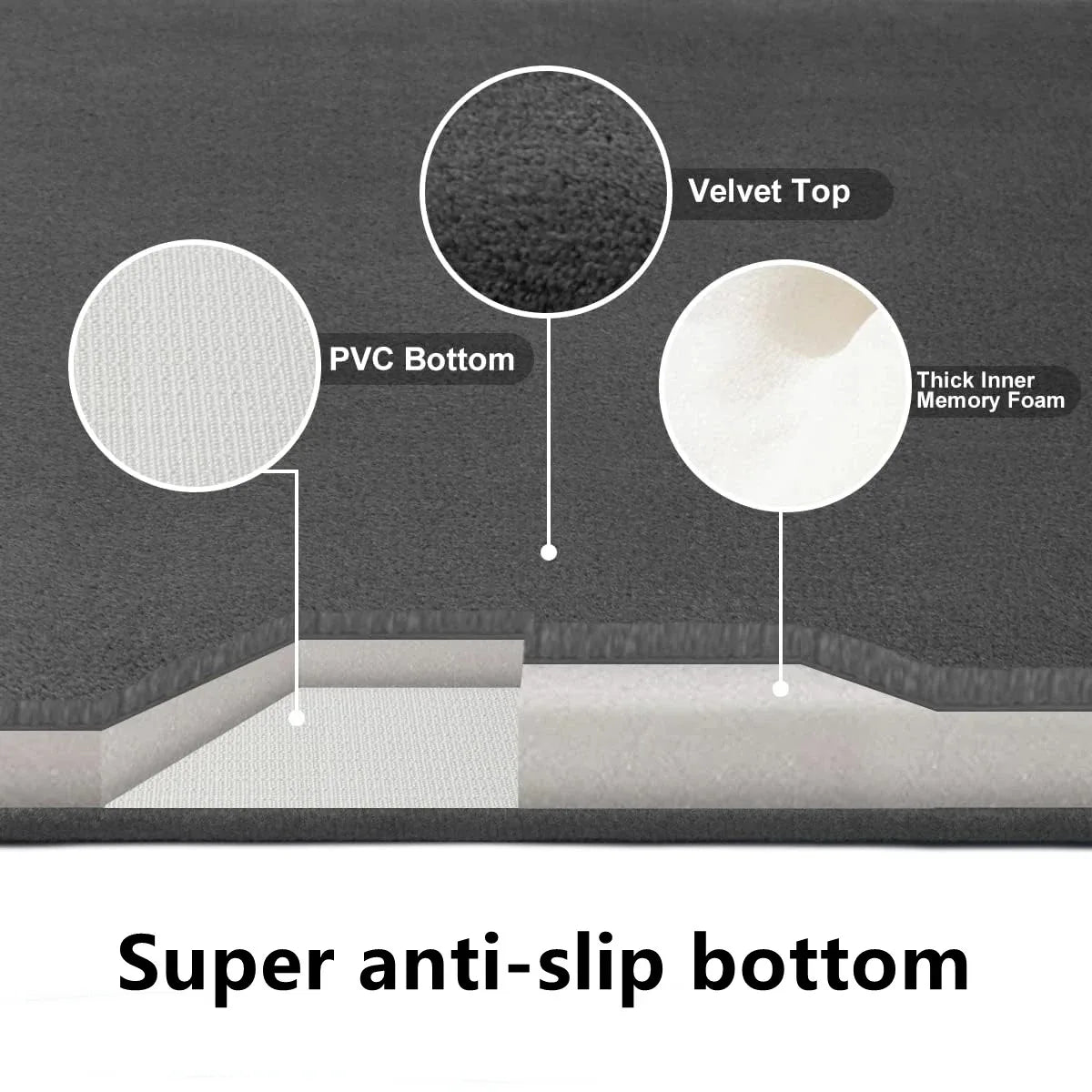 Super absorbent floor mat, super absorbent bath mat, super anti slip coral velvet bathroom floor mat, door mat Peaceful Pleasures Health and Wellness