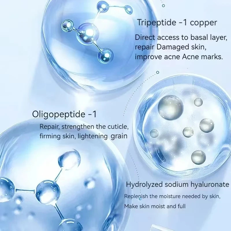 Blue Copper Peptide Freeze-Dried Serum Set – Firming & Smoothing
