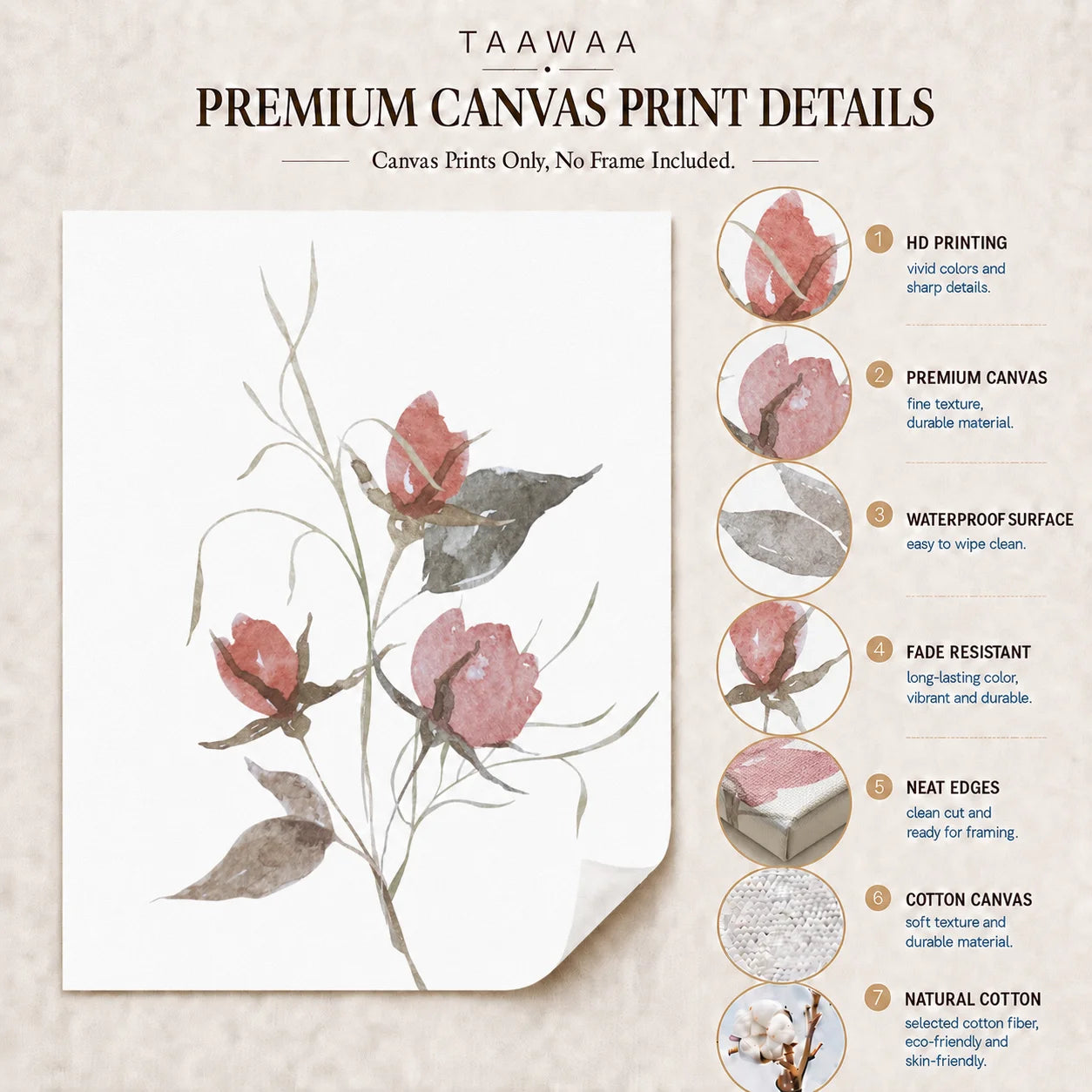 Nordic Botanical Canvas Wall Art – Minimalist Floral Poster Print Canvas Wall Art Peaceful Pleasures Health and Wellness