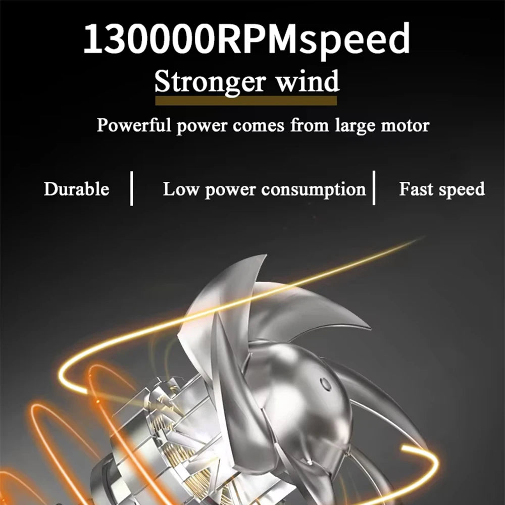 2400W Professional Folding Portable Brushless Hair Dryer 130000rpm High-Speed Negative Ionic Blow Dryer Hotels Travel Hair Dryer Peaceful Pleasures Health and Wellness